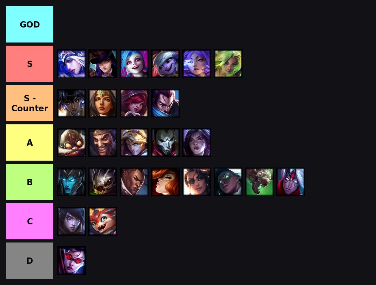 Patch 26.18